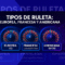 Comparativa de ruleta europea, francesa y americana con número de casillas, ceros y ventaja de la casa.